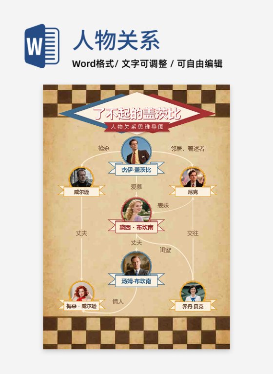 人物关系-了不起的盖茨比文学思维导图Word模板