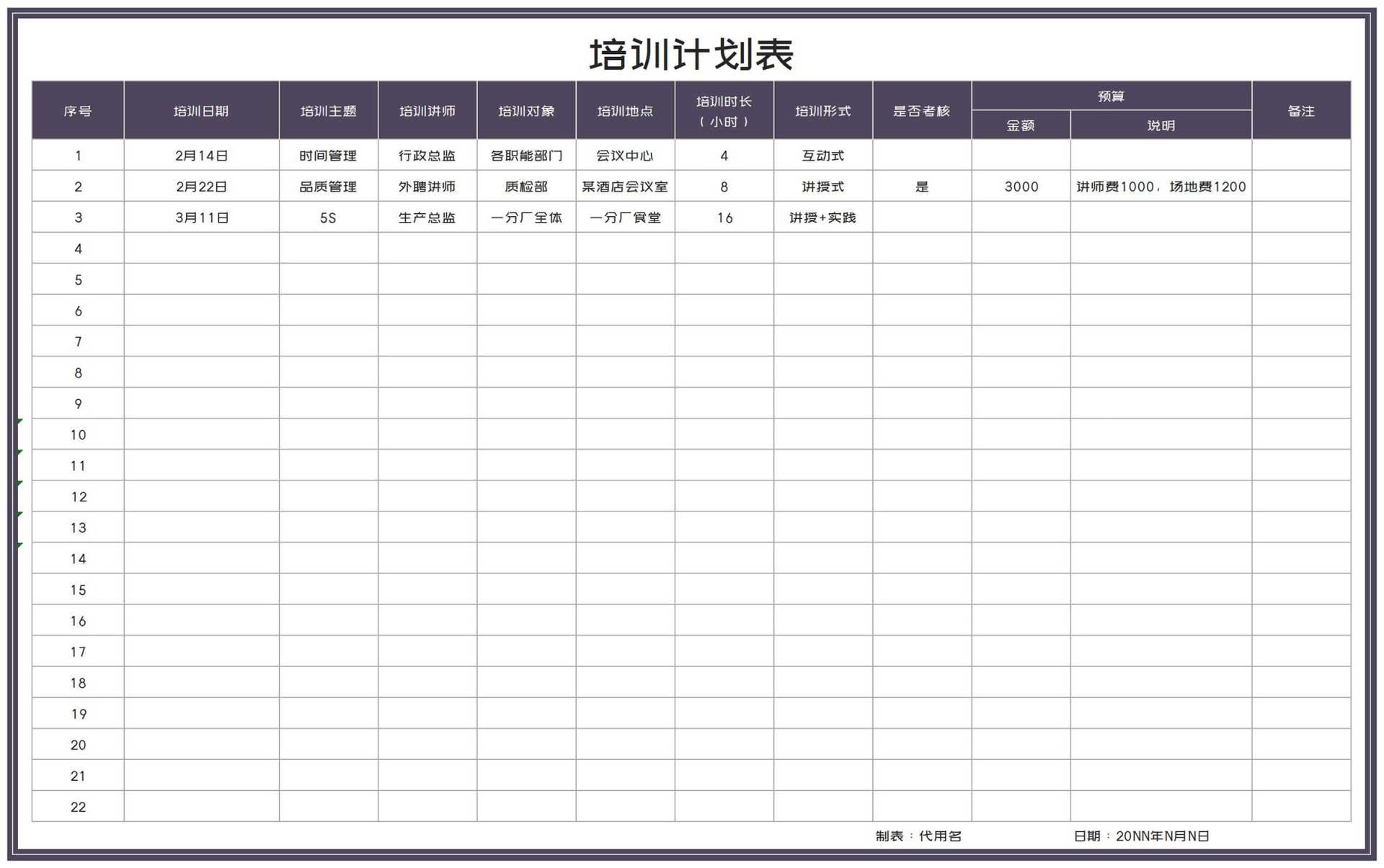 公司培训计划表Excel模板