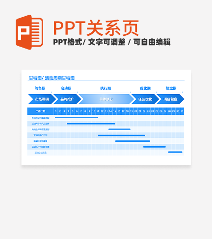 蓝色简约风月度活动周期甘特图关系页PPT模板