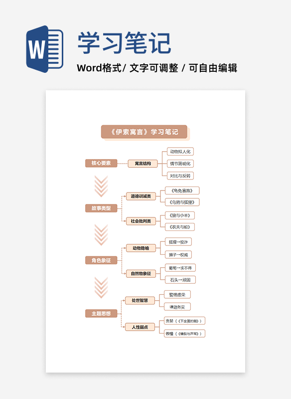 学习笔记-《伊索寓言》双色矩形竖版word模板