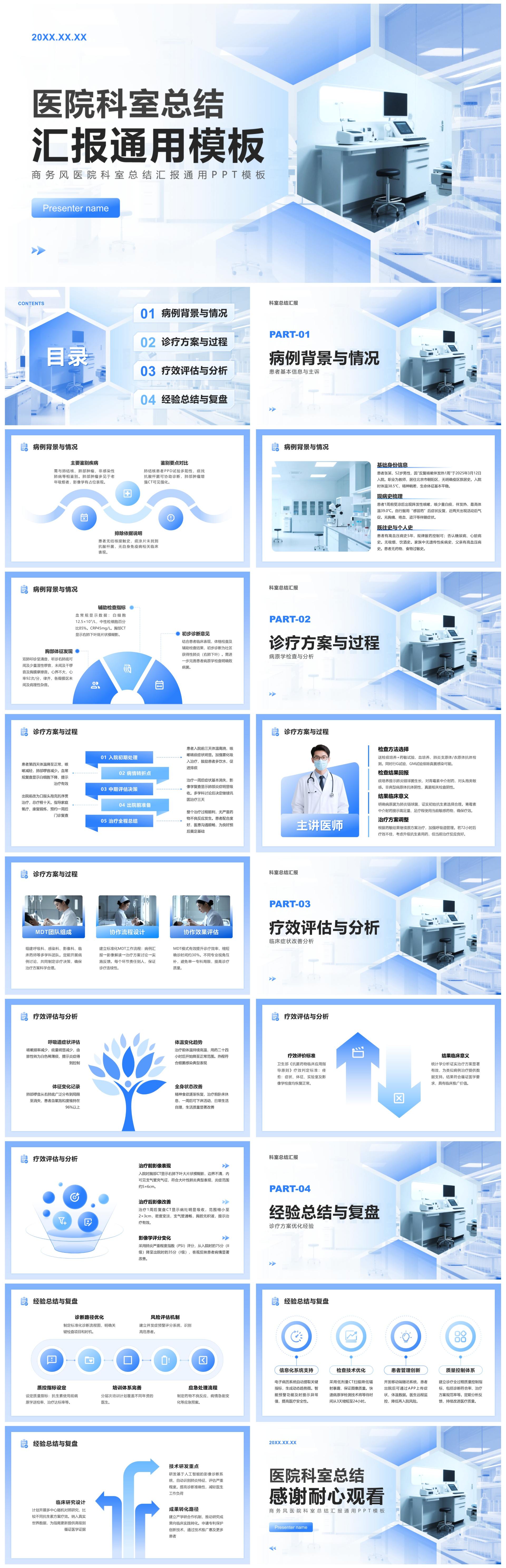 蓝色渐变商务风医院科室总结汇报通用PPT模板