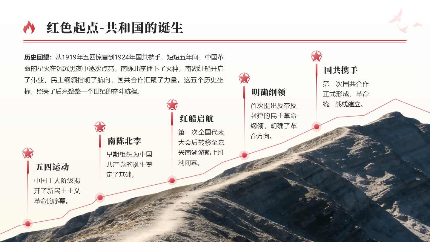 红色党政风国庆节红色文化党课流程图PPT单页