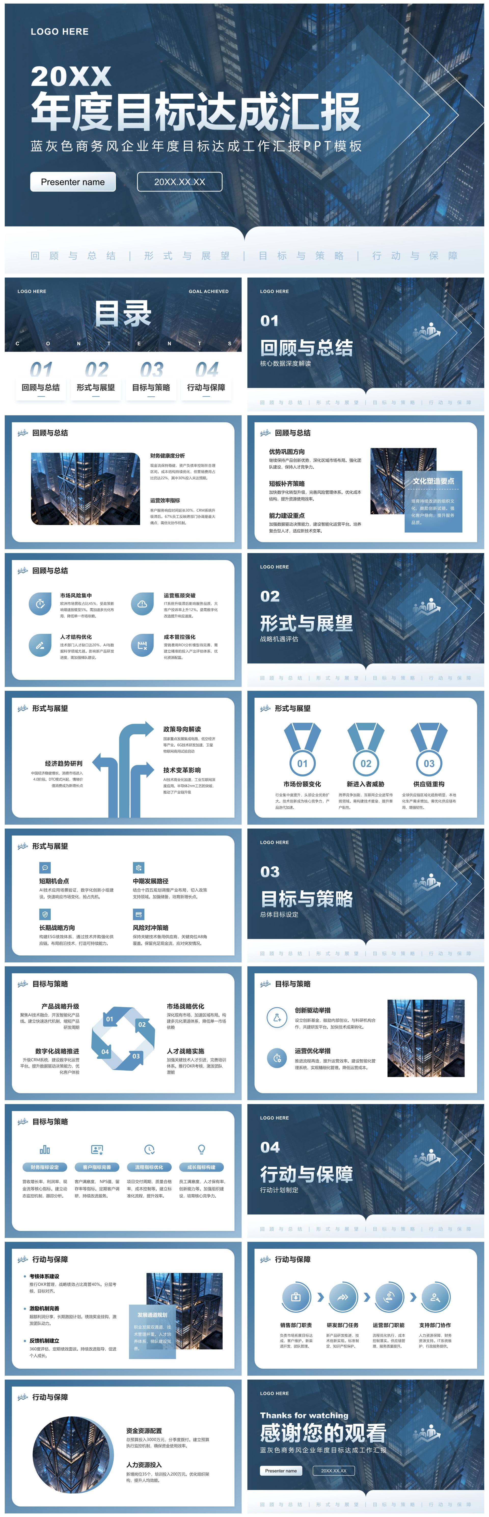 蓝灰色商务风企业年度目标达成工作汇报PPT模板