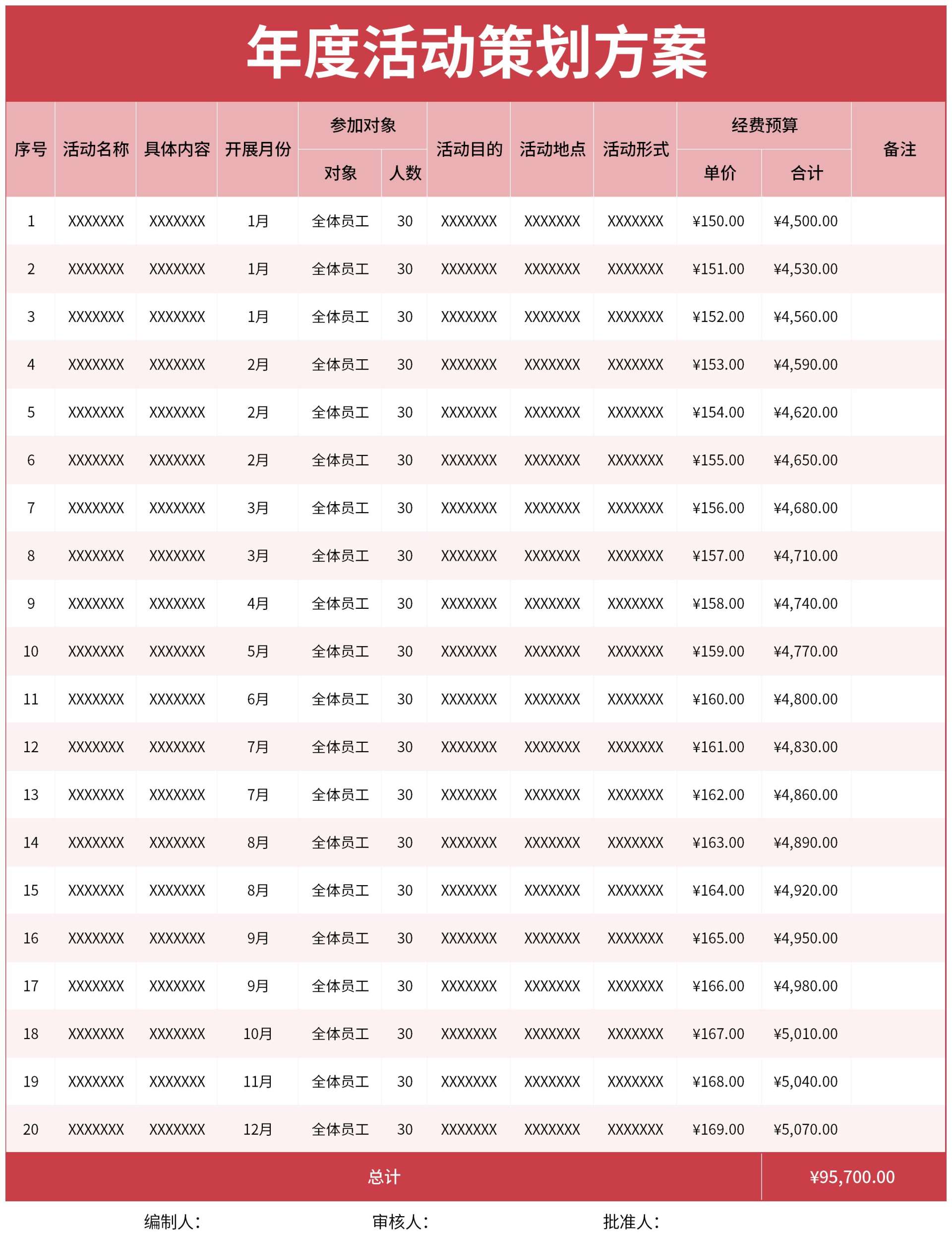 年度活动策划方案excel模板