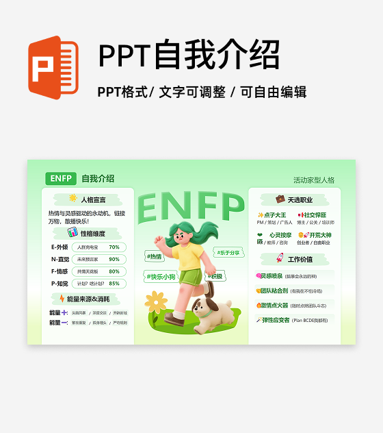 绿色活力卡通创意MBTI自我介绍述职汇报PPT单页