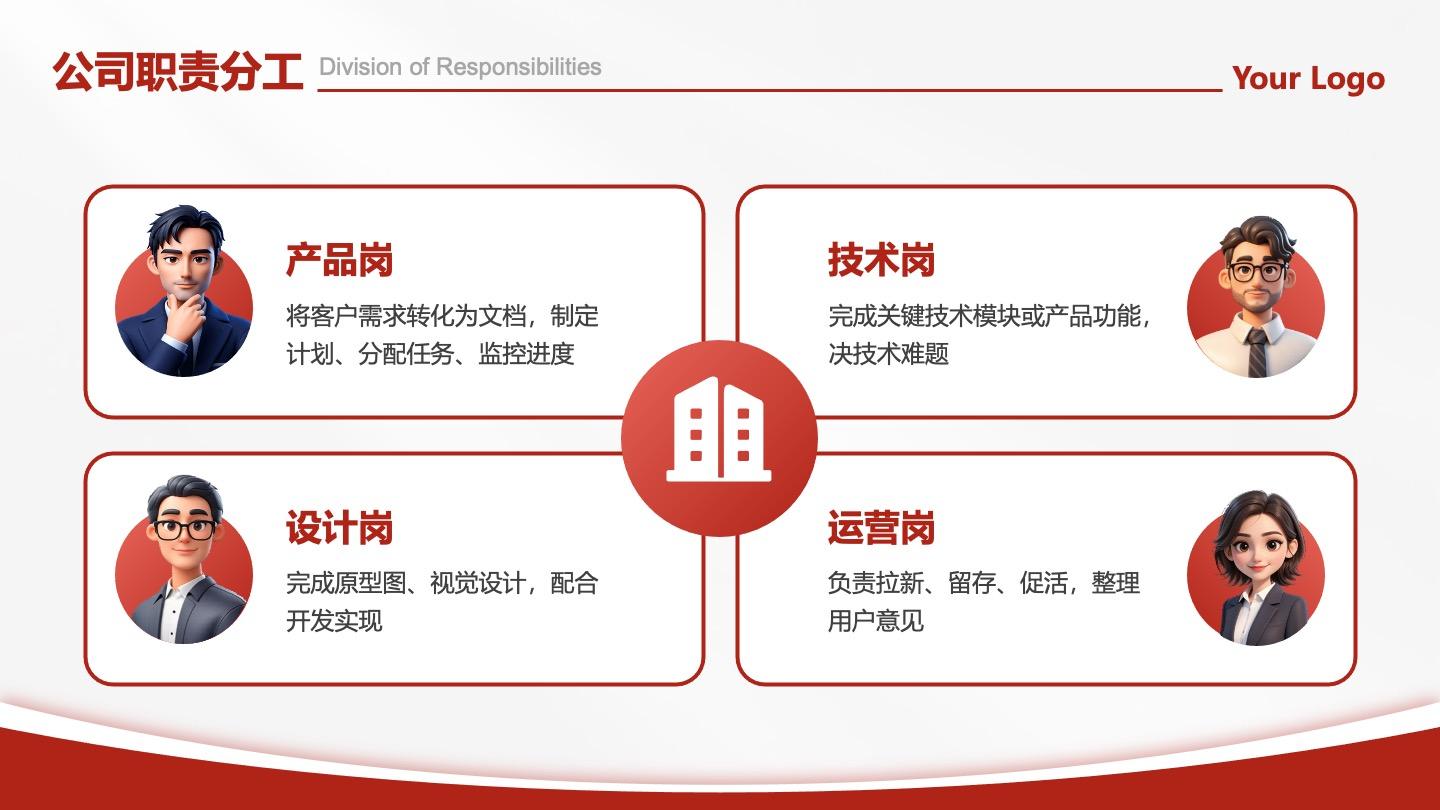 职责分工-红色商务风4项公司职责分工PPT单页