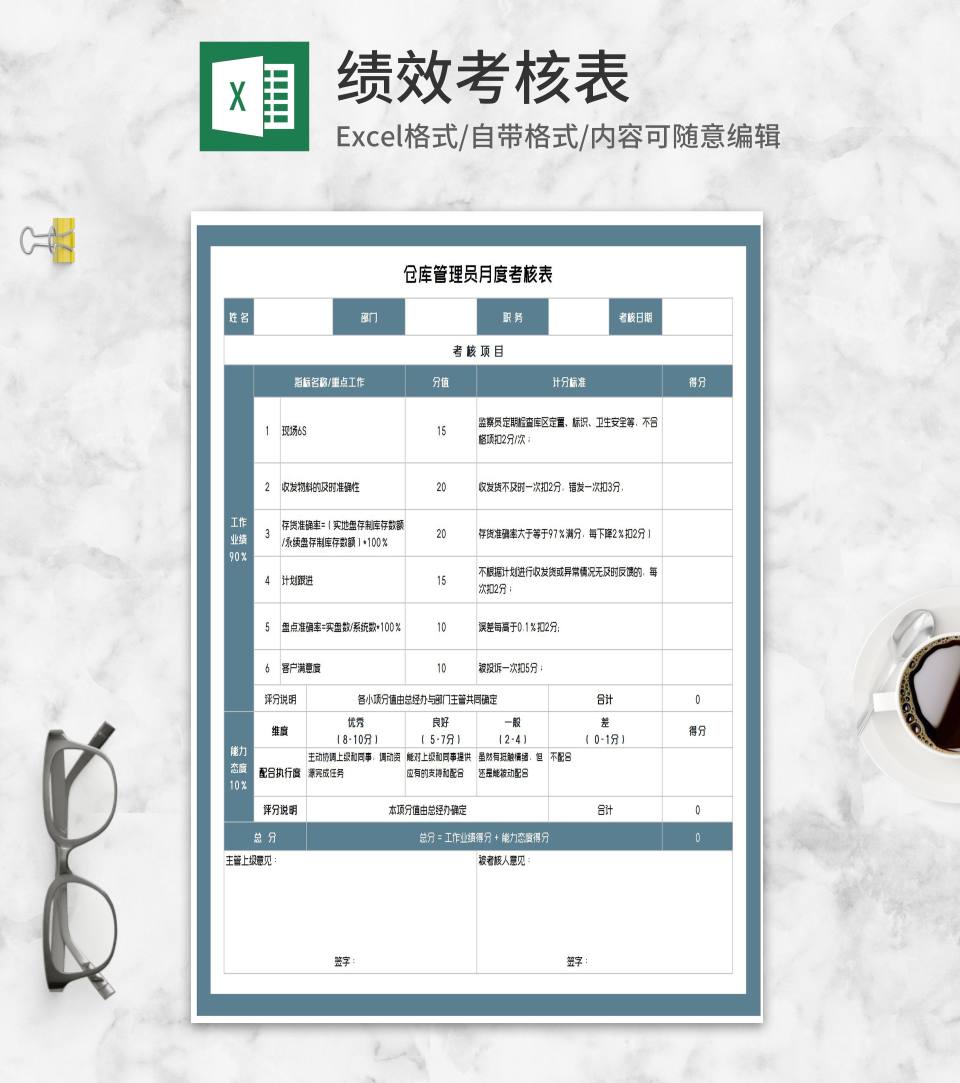 仓库管理员月度考核表Excel模板