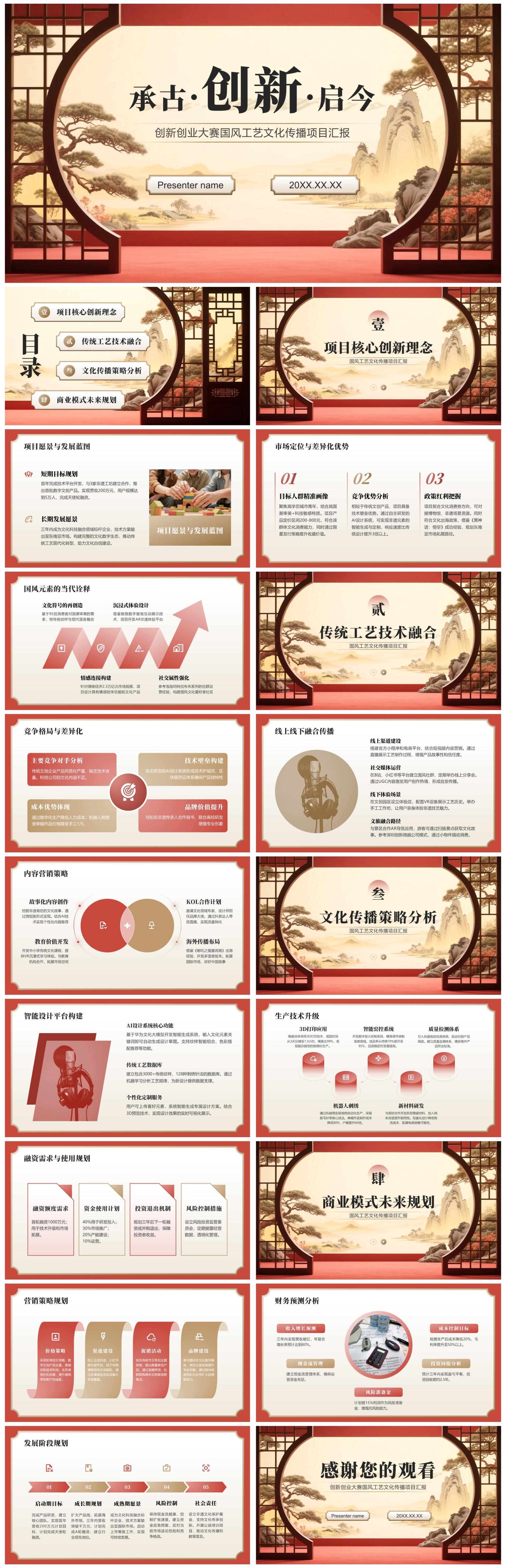 红色中国风大学生创新创业大赛项目汇报PPT模板