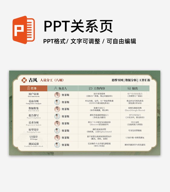 人员分工-红绿色古风项目汇报关系页PPT单页