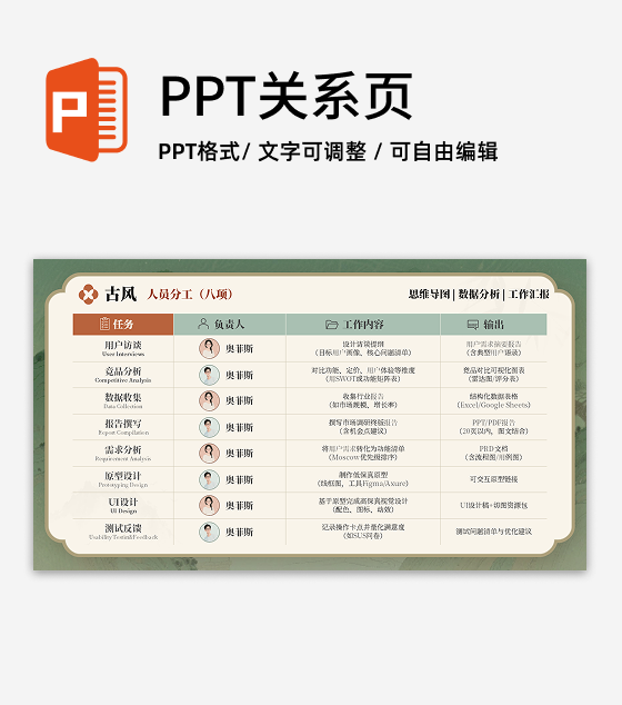 人员分工-红绿色古风项目汇报关系页PPT单页