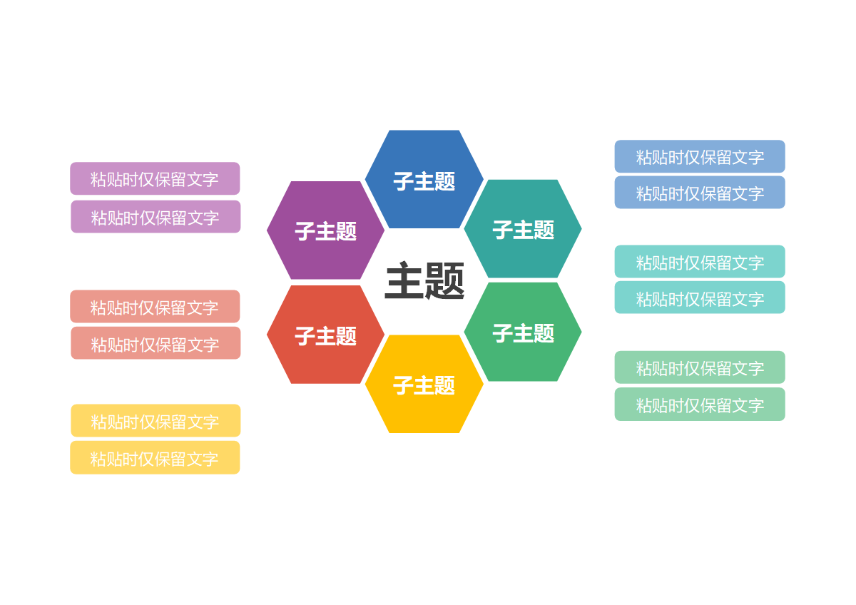 思维导图-彩色六边形思维导图word模板1
