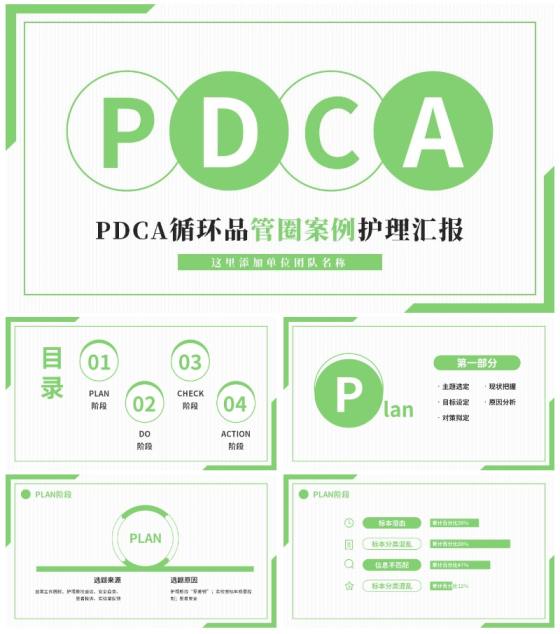 医疗护理pdca循环品管圈案例护理汇报PPT模板