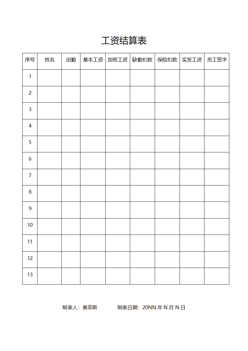 员工工资结算表word模板