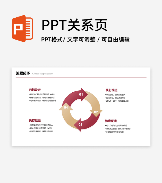 红金色四项环型流程闭环图PPT单页
