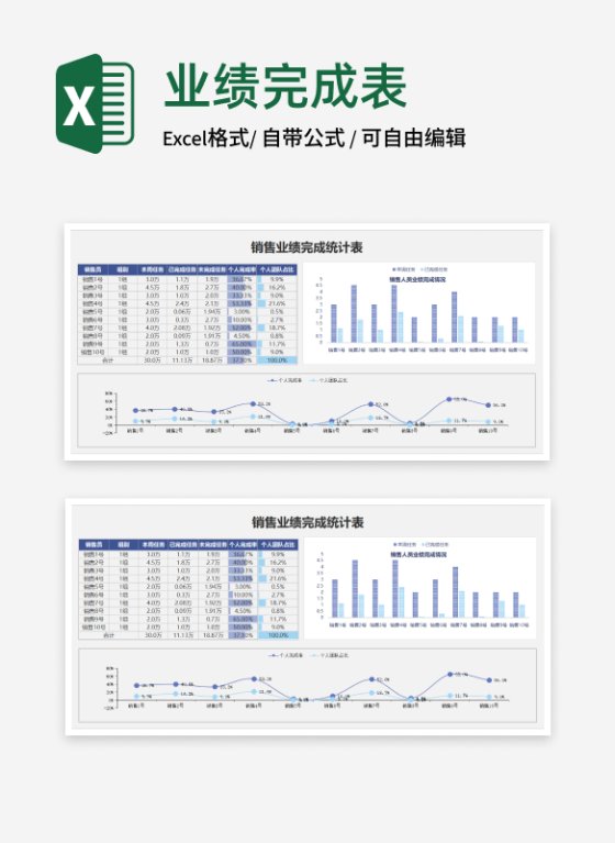 小清新销售业绩完成统计表Excel模板