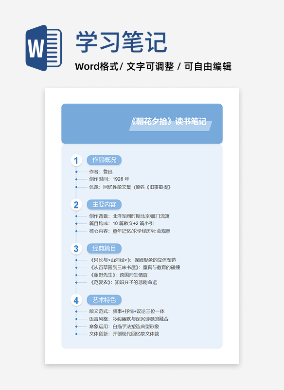学习笔记-《朝花夕拾》蓝色简约竖版word模板