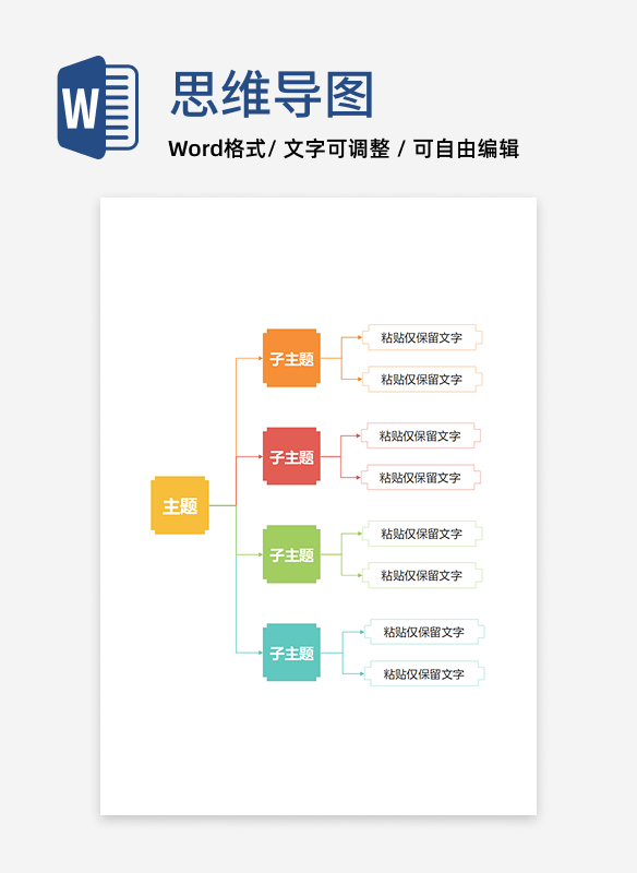 思维导图-通用竖版思维导图word模板