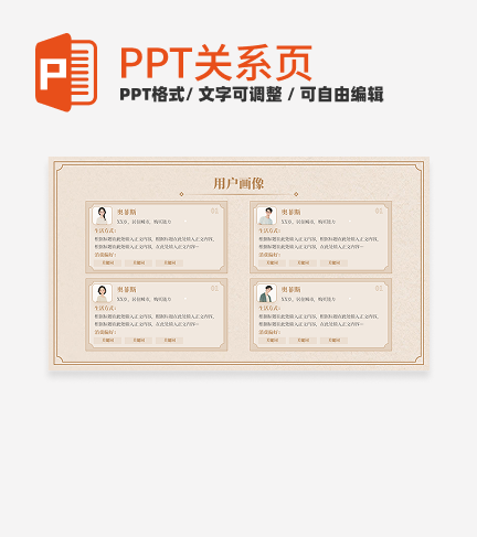 古风黄色简约产品设计用户画像四项关系页PPT模板