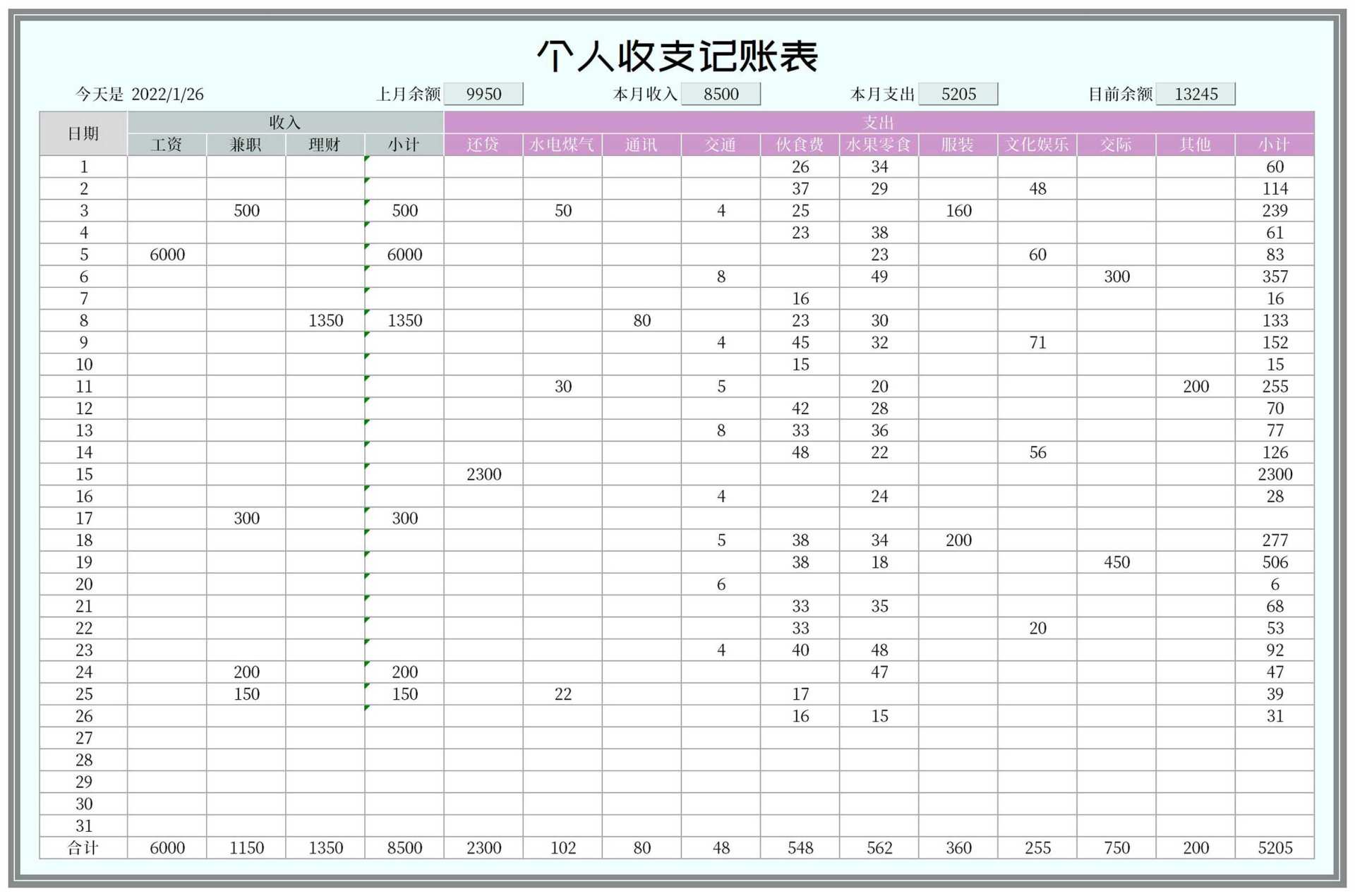 个人月度收支记账明细汇总表Excel模板