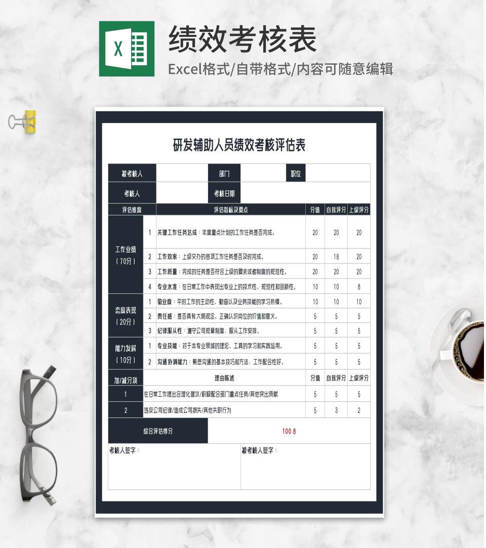 研发辅助人员绩效考核评估表Excel模板