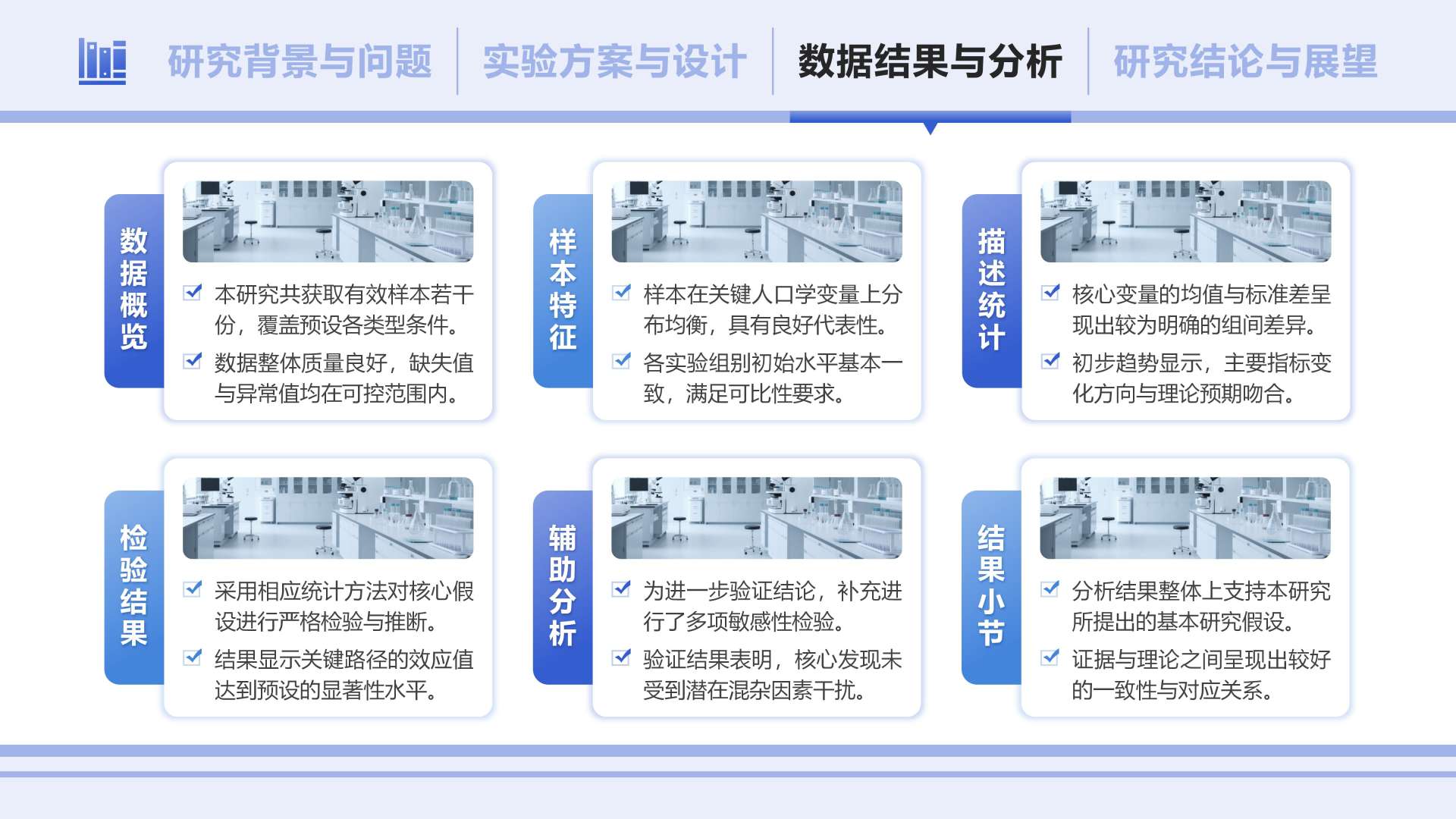 蓝色简约风学术组会图文矩阵PPT单页