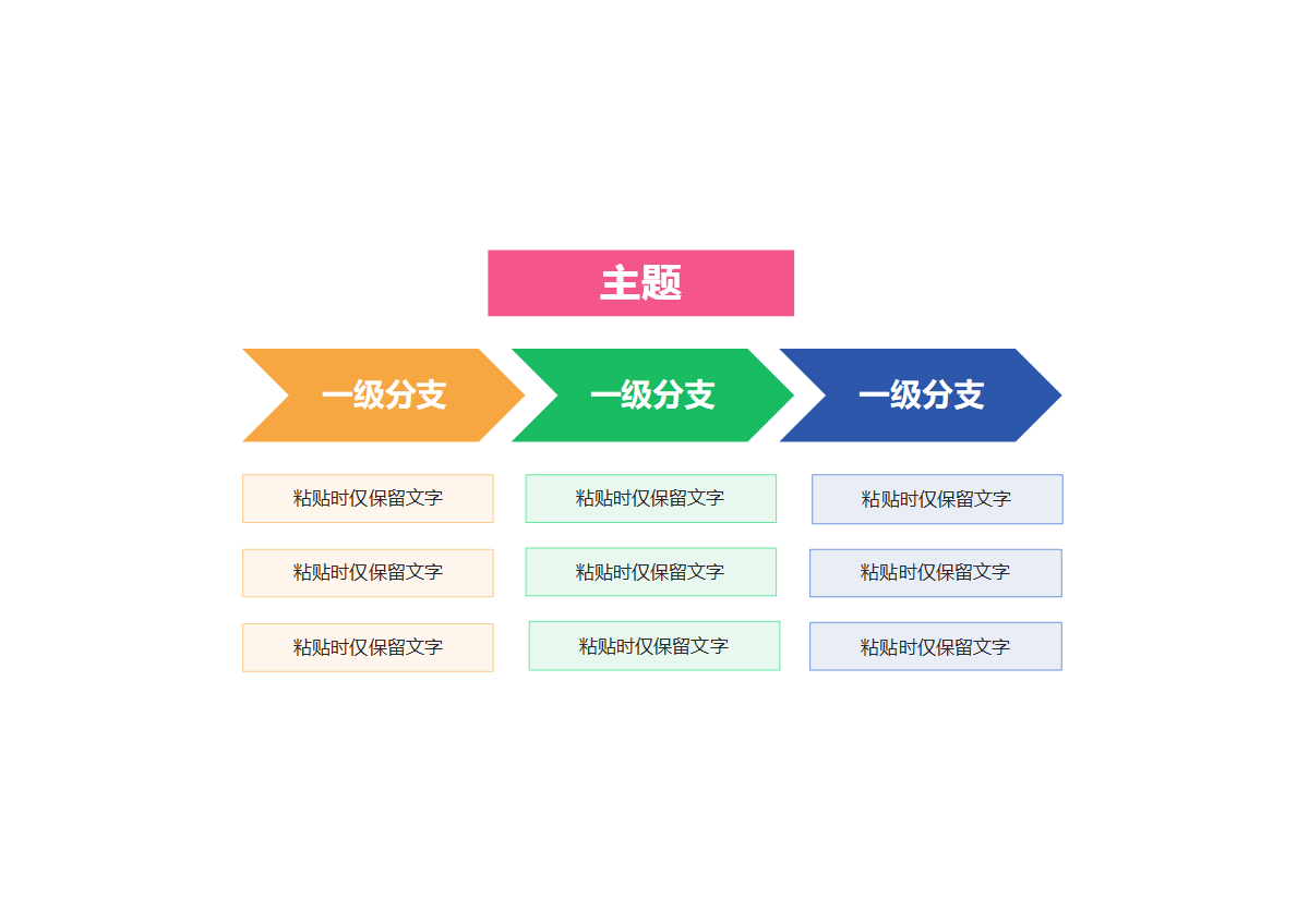 思维导图-彩色简约方位思维导图word模板
