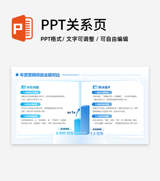 蓝绿色简约渐变营销业绩对比工作总结PPT单页