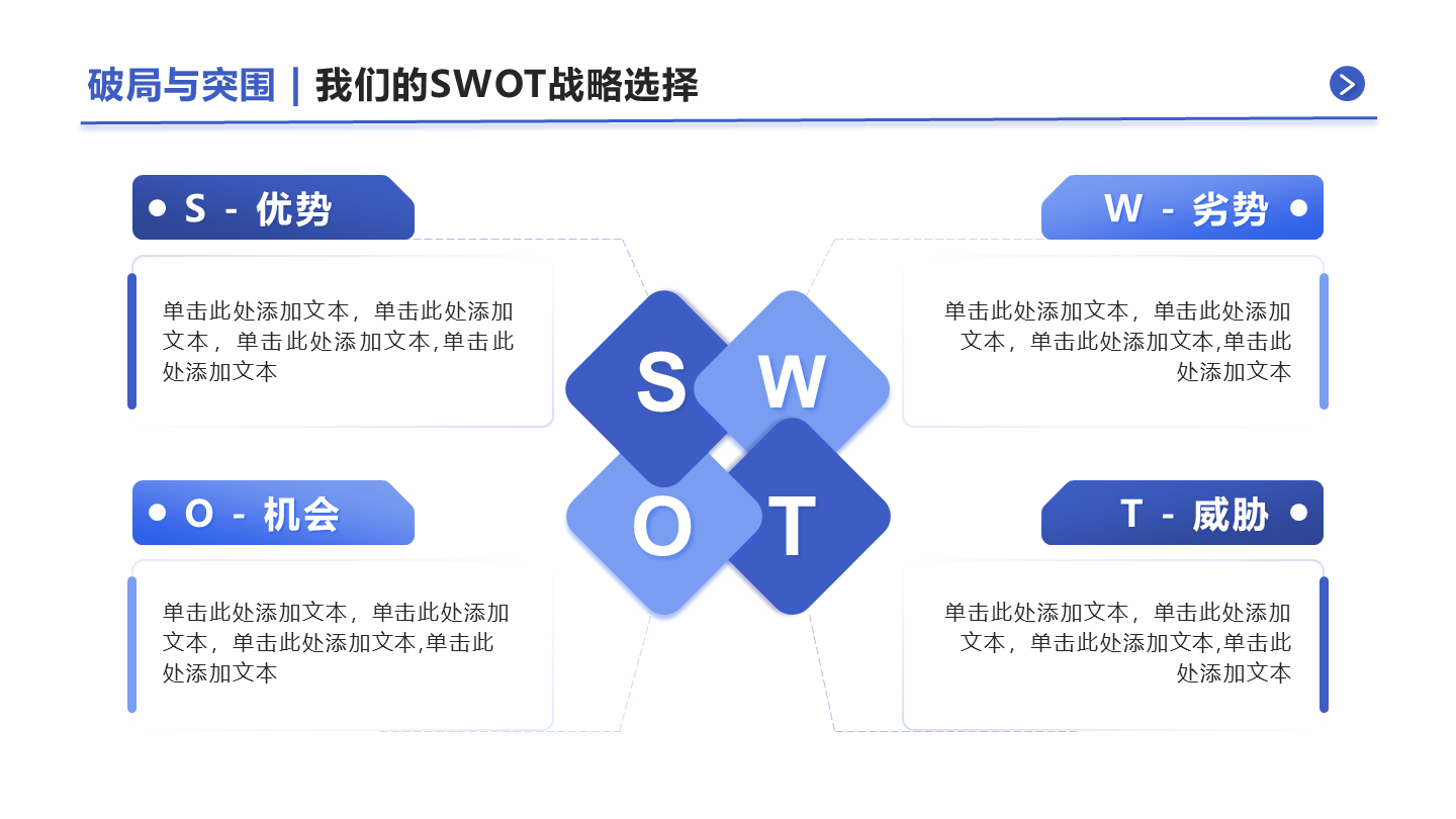 蓝色几何4项矩阵SWOTPPT单页