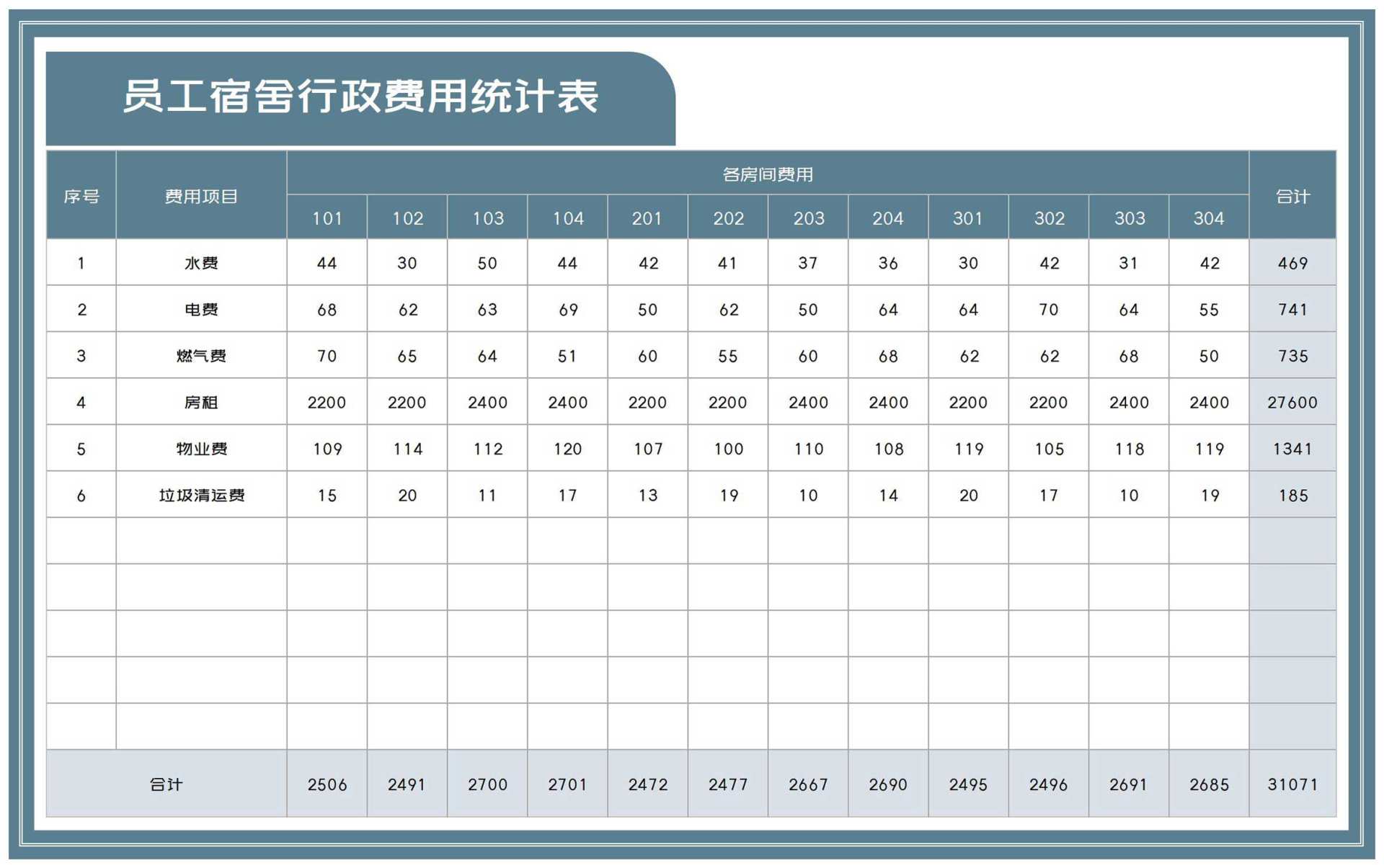 灰色公司员工宿舍行政费用统计表Excel模板