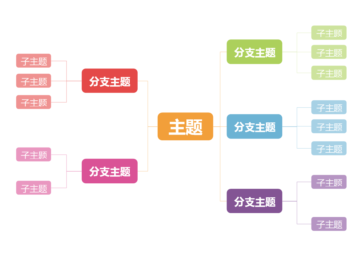 思维导图-彩色简约双向思维导图word模板1