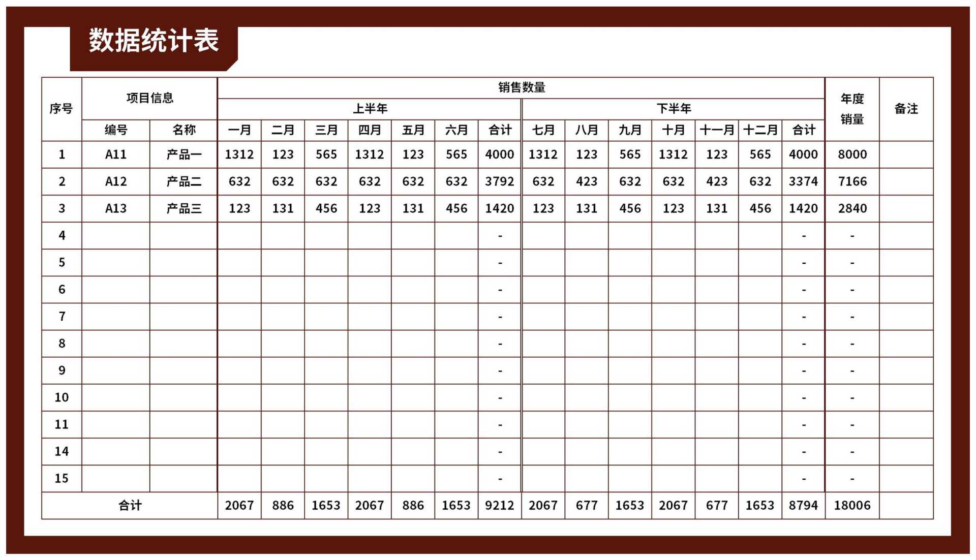 产品销售数据统计表Excel模板