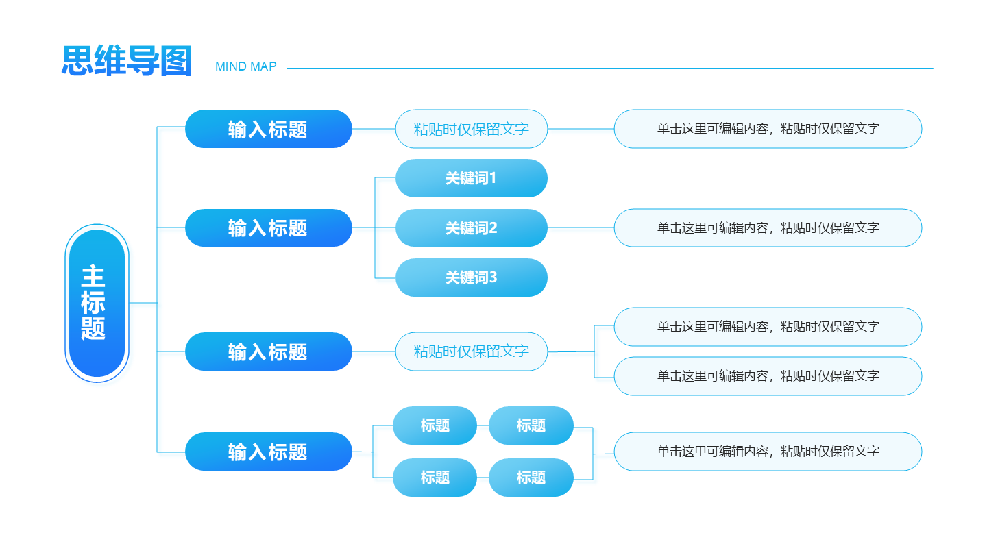 蓝色渐变多模块思维导图PPT单页