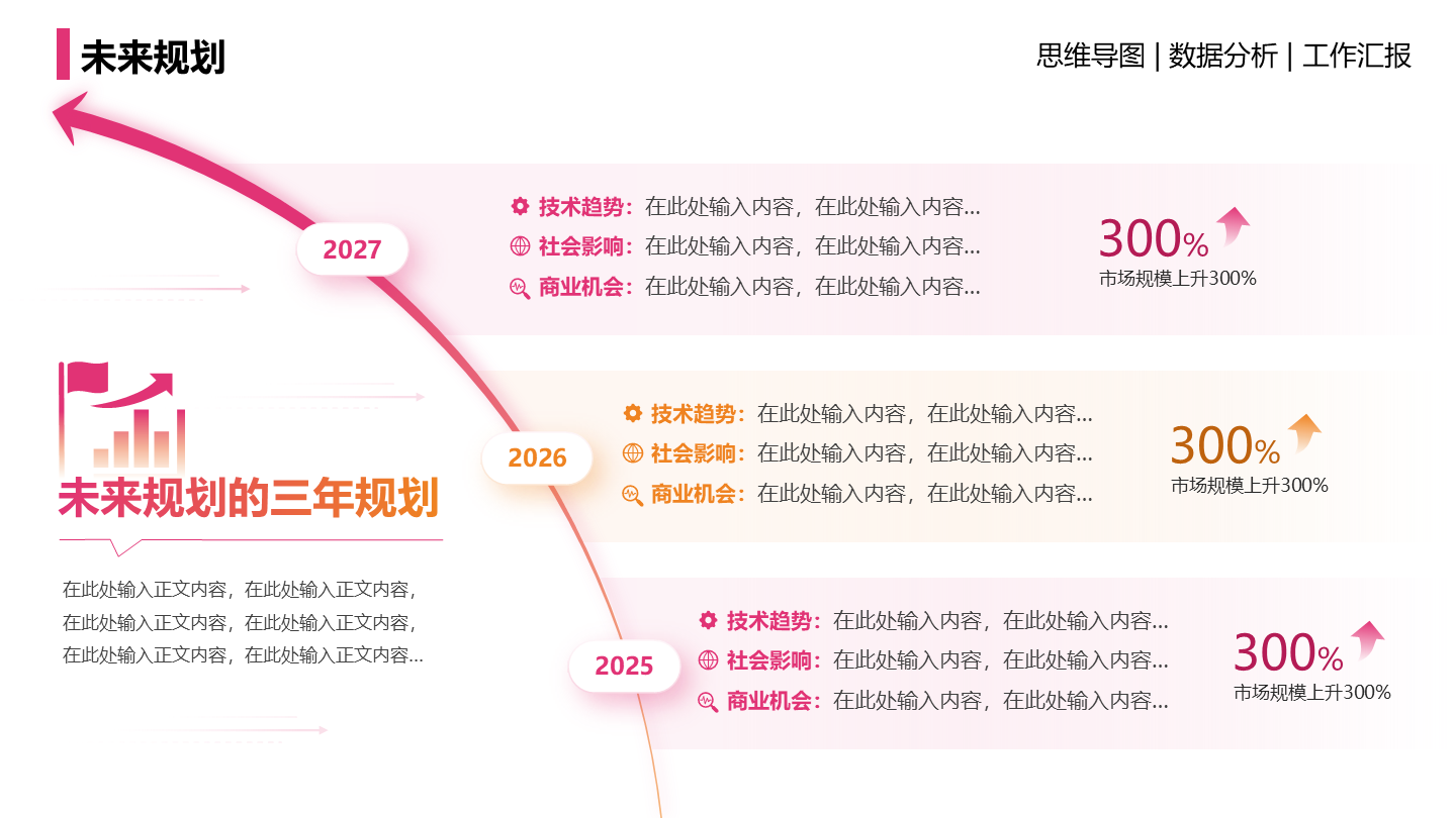 未来规划-橙粉简约风项目汇报关系页PPT单页