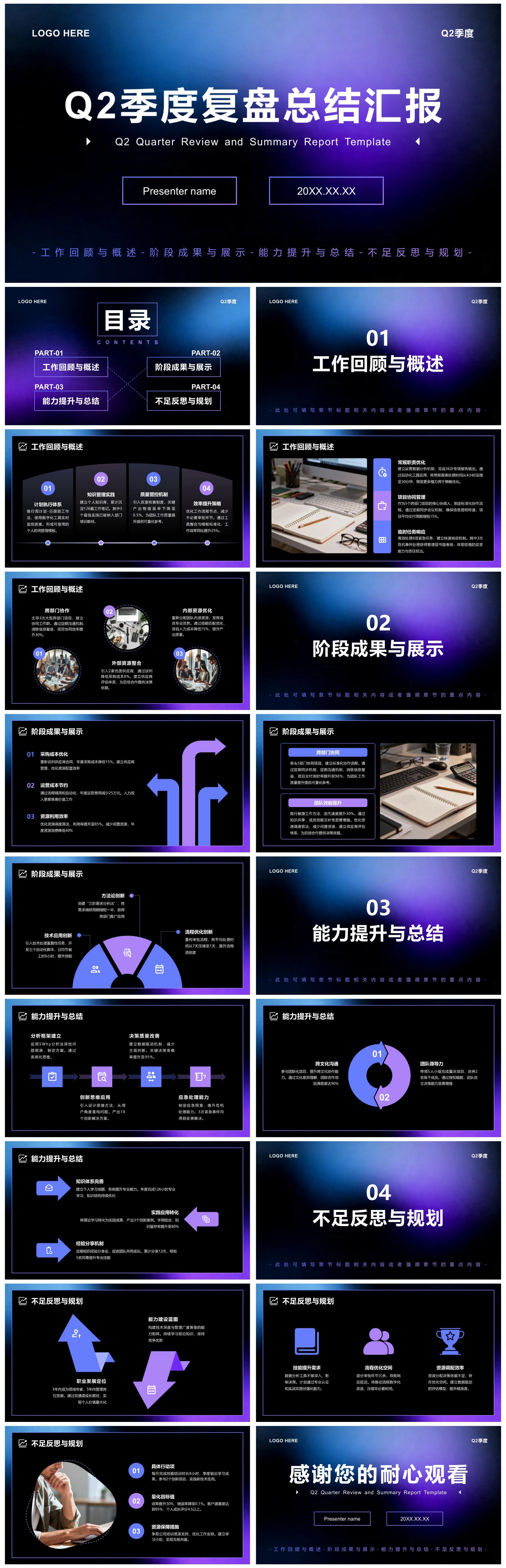 蓝紫弥散渐变简约风Q2季度复盘汇报PPT模板