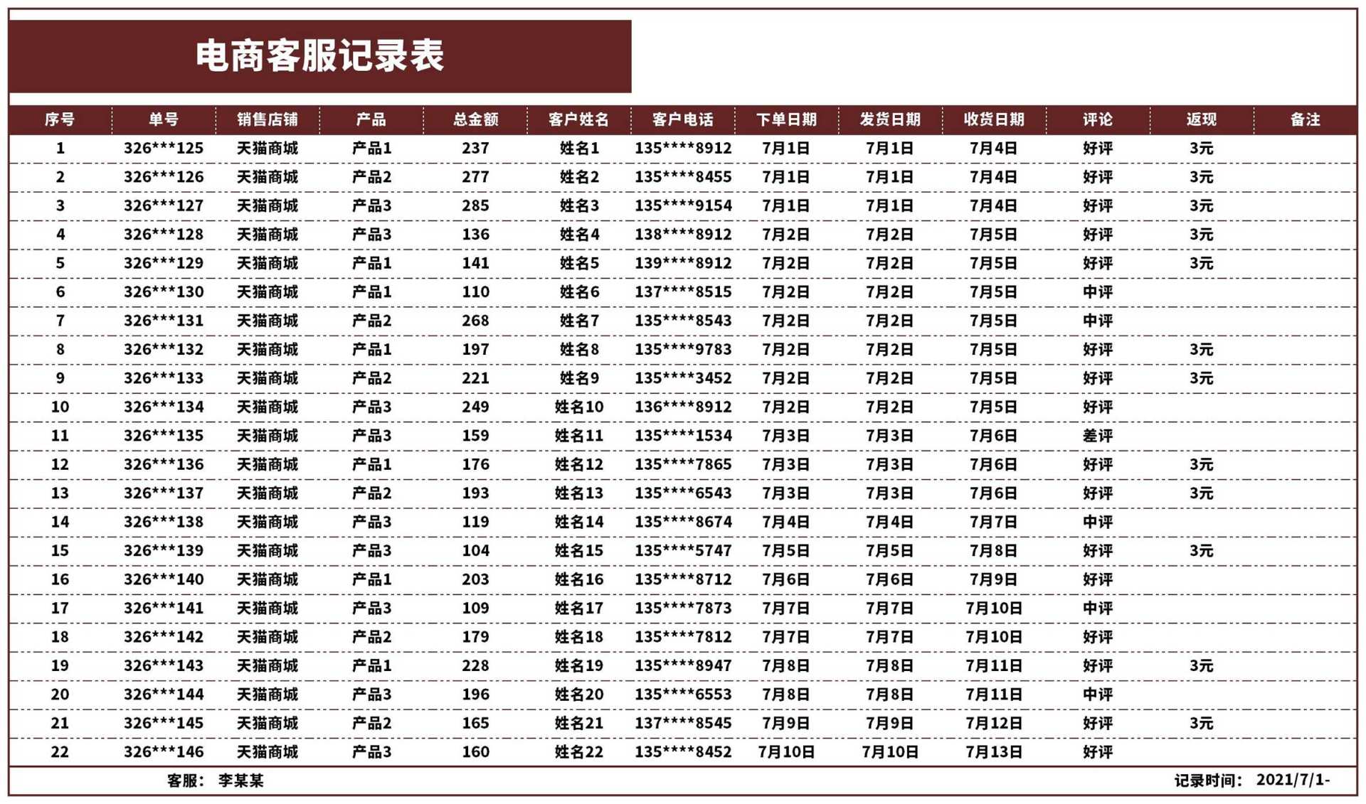 电商客服记录表Excel模板