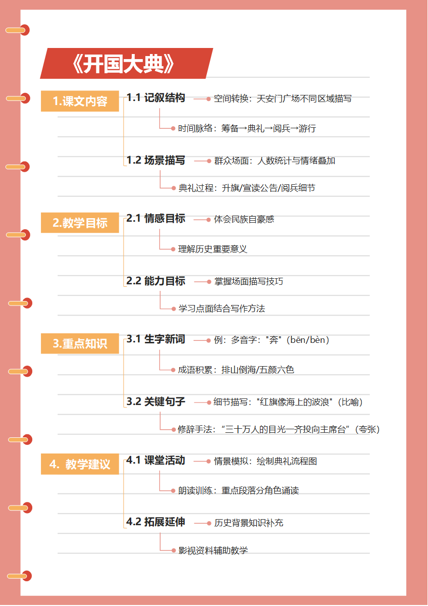 学习笔记-《开国大典》红色系简约word模板