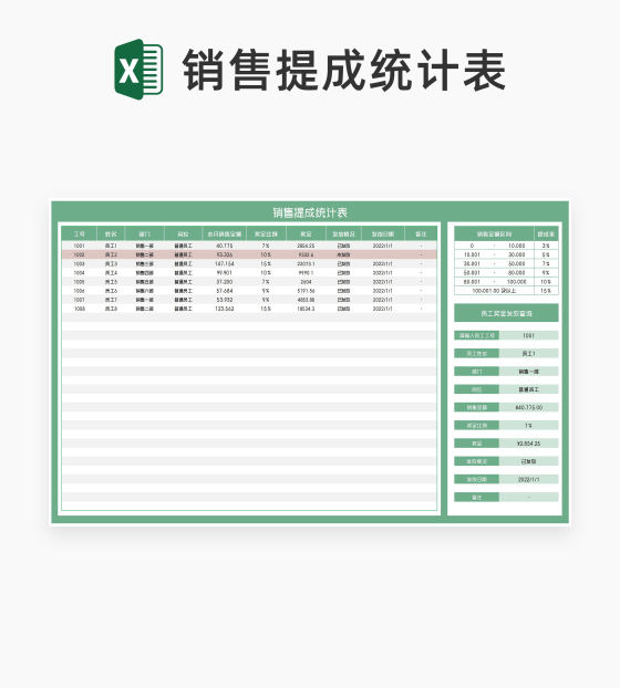 小清新绿色员工销售提成统计表Excel模板