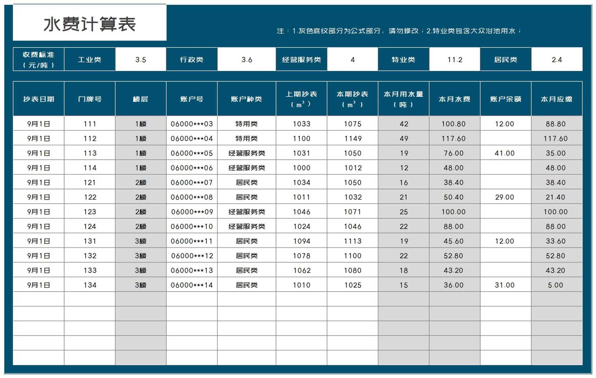 商务风蓝色居民水费计算表Excel模板