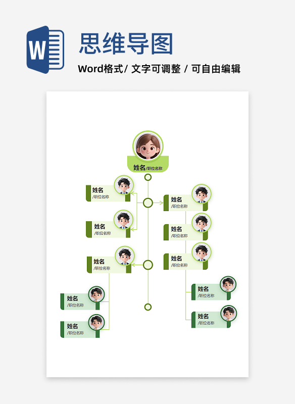 绿系卡通职位分布 Word 模板