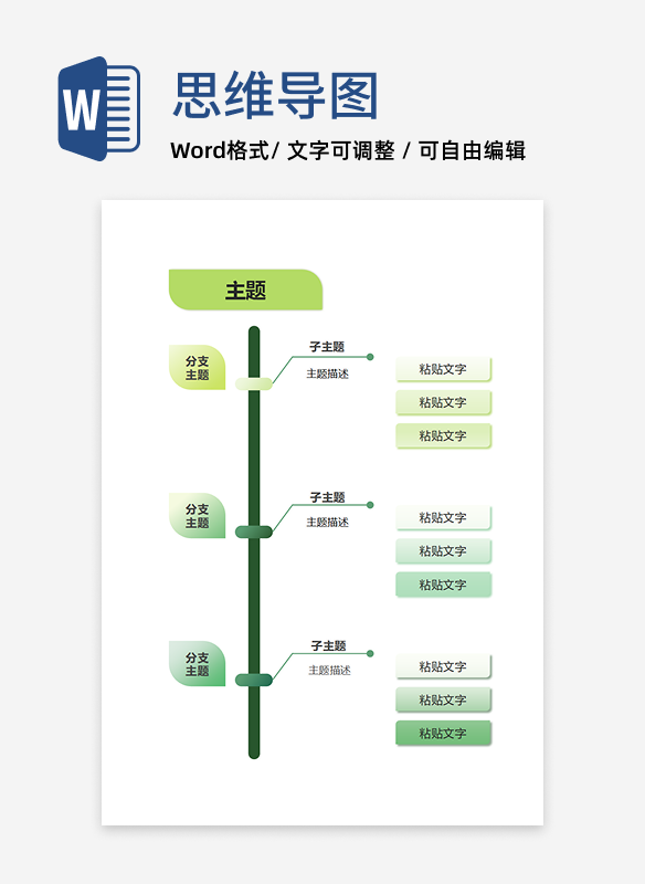 思维导图 - 绿色竖轴分层梳理思维导图word模板