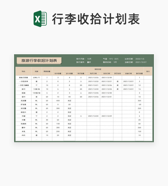 小清新旅游行李收拾计划表Excel模板