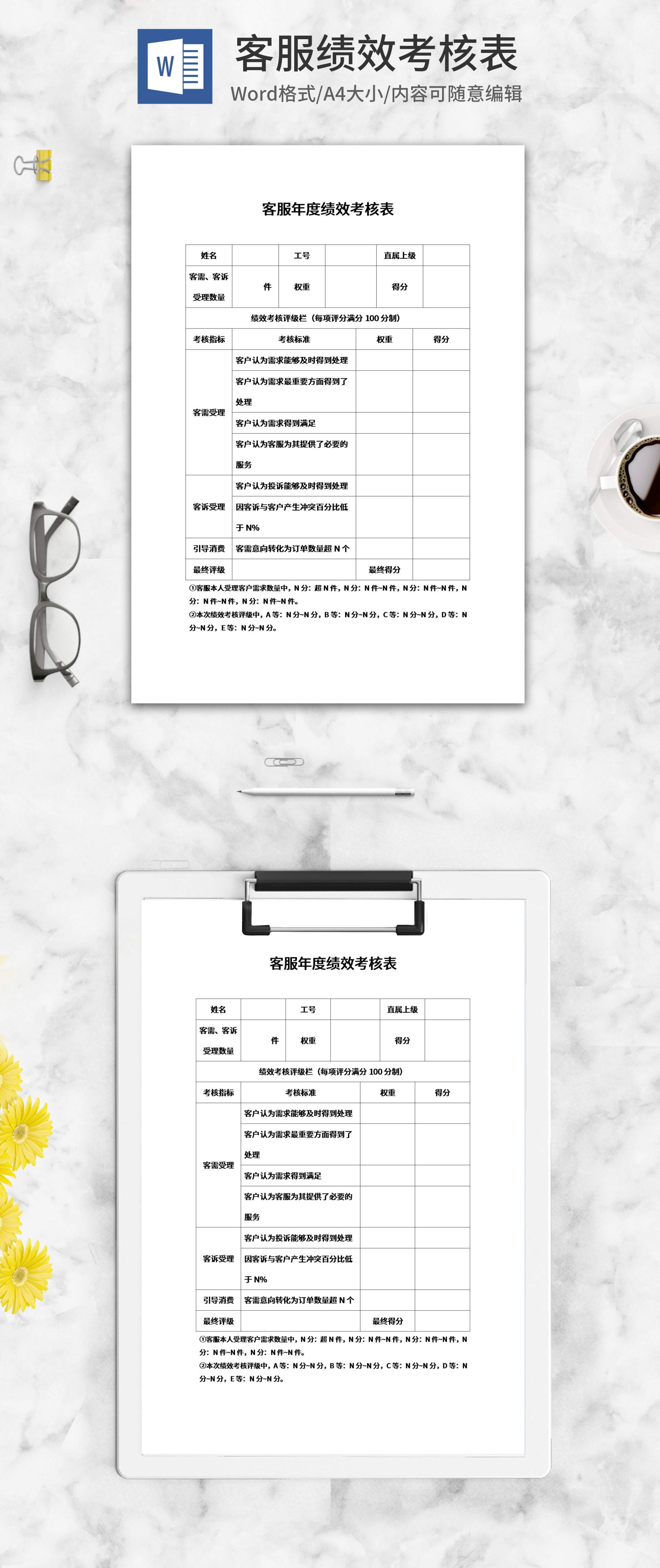 客服年度绩效考核表word模板