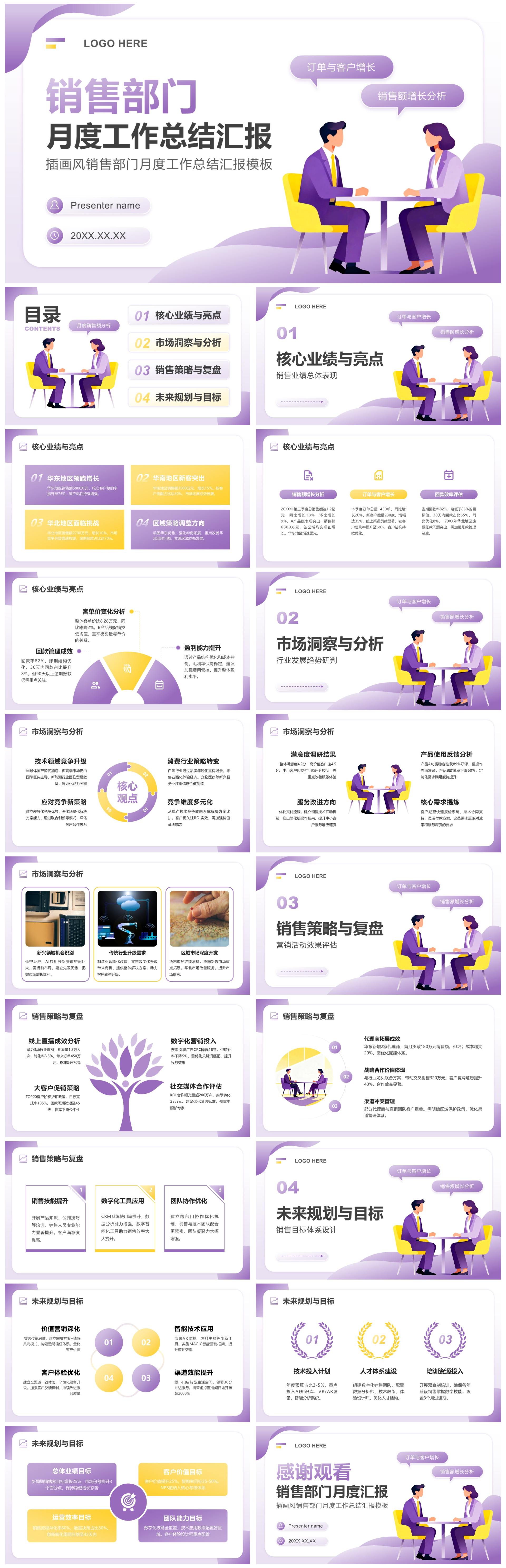黄紫色插画风销售部门月度工作总结汇报PPT模板