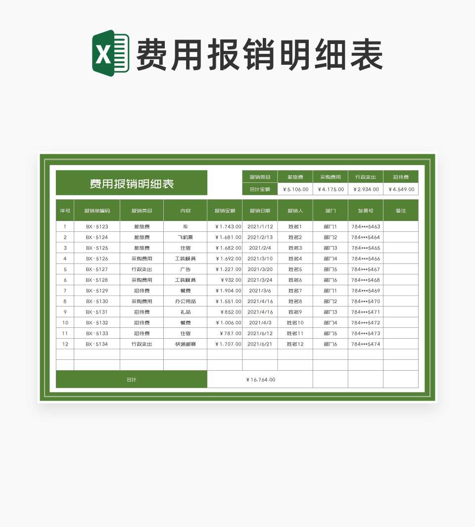 绿色公司部门财务费用报销明细表Excel模板