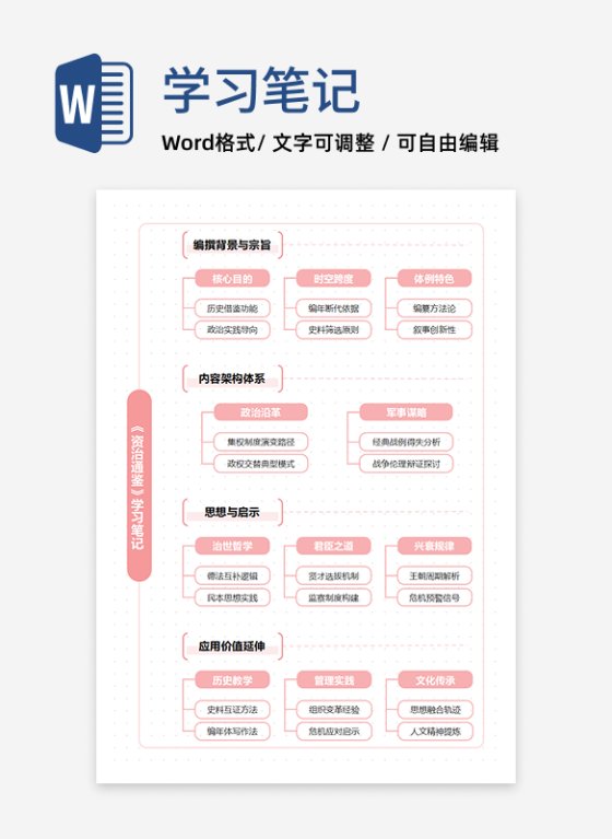 学习笔记-《资治通鉴》粉色简约竖版虚线word模板