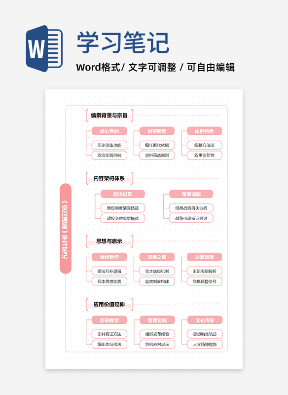 学习笔记-《资治通鉴》粉色简约竖版虚线word模板