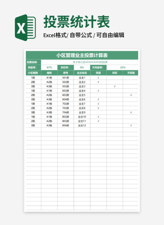 绿色小区管理业主投票计算表