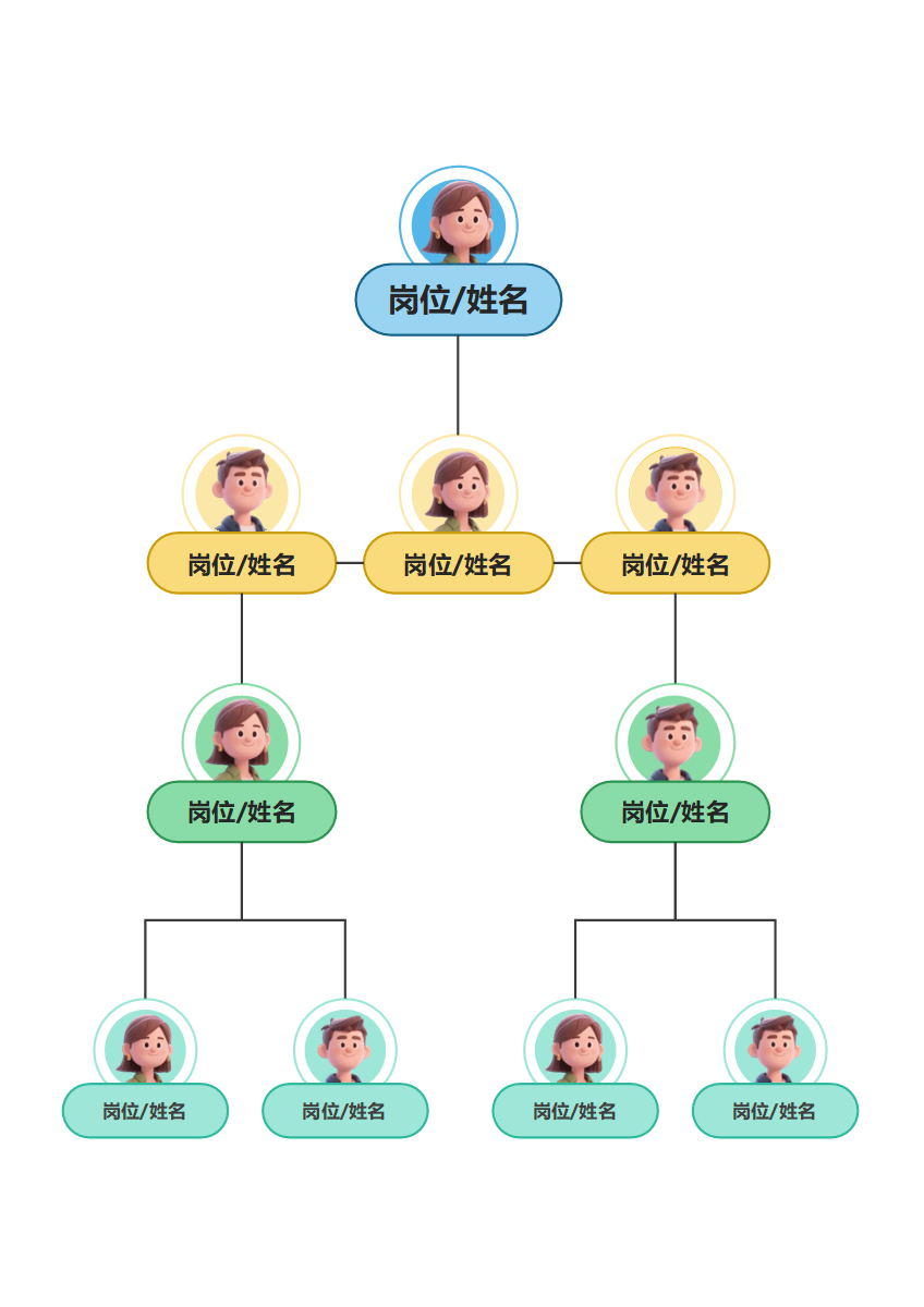组织架构-彩色通用竖版圆形word模板