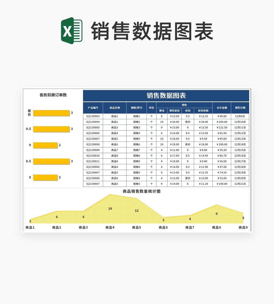 商品销售数据汇总图表Excel模板