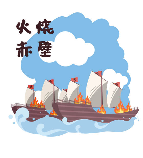 三国火烧赤壁插画